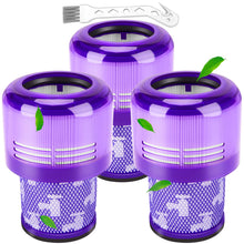 Carica l'immagine nel visualizzatore di Gallery, Filtro per filtri per Dyson V11,3 Pack di ricambio per aspirapolvere senza fili V11,Filtro per Dyson V15 V11 SV14 SV17 SV22 Detect Animal Absolute Extra Pro Torque Drive Vacuum,Sostituire# 970013-02