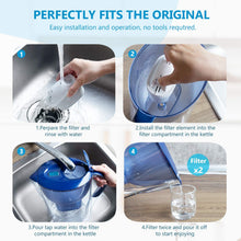 Carica l'immagine nel visualizzatore di Gallery, Modohe Filtri Brita Maxtra+,Cartucce Filtranti per Acqua - Cartucce per Acqua Compatibile con Tutte Le caraffe filtranti di Brita - Filtro Acqua di Confezione da 6 - Bianca