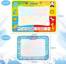Carica l&#39;immagine nel visualizzatore di Gallery, SPLAKS Acqua Doodle Tappeto, Tappeto Magico Bambini 120 *90cm, con 6 Penne Magiche,1 Set di Francobolli , 9 Stampi e 1 Libretto di Disegni e 1 Zaino per Bambini