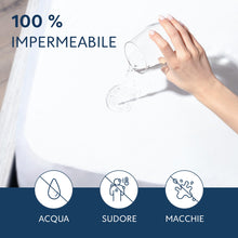 Carica l&#39;immagine nel visualizzatore di Gallery, Dreamzie - Coprimaterasso Matrimoniale Impermeabile 180x200 cm - Proteggi Materasso 180x200 cm Resistente - Protezione Ottimale e Traspirante