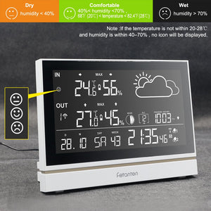 Fetanten WS004E Stazione Meteo, Termometro Digitale Weather Station - Ilgrandebazar