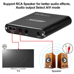AGPTEK MKV media player 1080P HD Digital Media Player - MKV/RM - NC-HA0053B - Ilgrandebazar