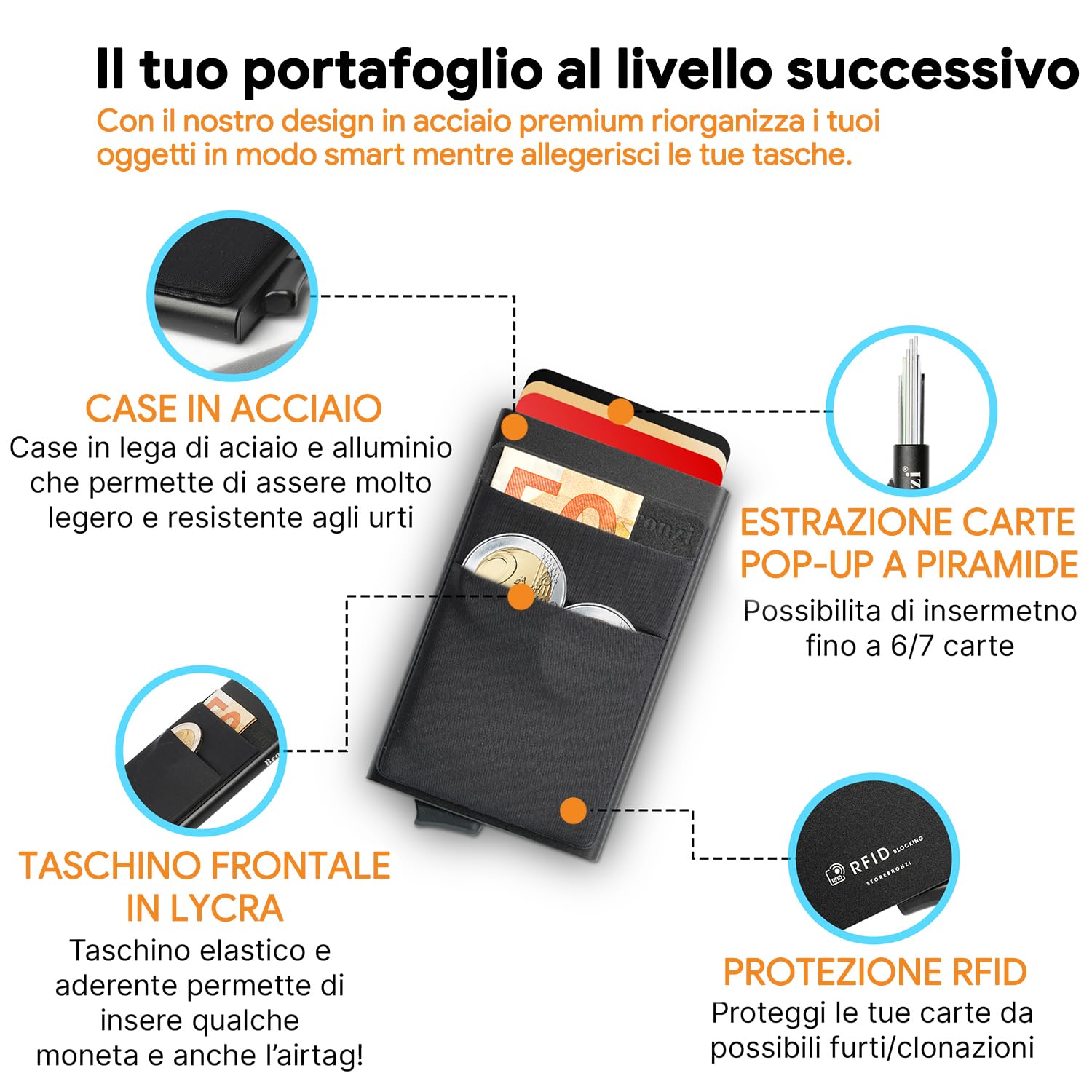 Portafoglio Slim Bronzi Con Protezione RFID - Portacarte Ultra Sottile, Acciaio, Arancione/Nero - Foto 5