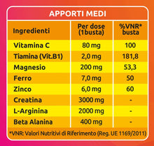 Carica l'immagine nel visualizzatore di Gallery, Sustenium Plus - L'Integratore Tonico A Base Di Vitamine, Sali Minerali E Con L'Aggiunta Di Creatina Per Avere Sempre Il Massimo Dell'Energia. Confezione Da 22 Bustine Da 8Gr. - 176 g Sustenium Plus 22