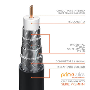 PW - 1,5m 135dB Cavo Antenna cavo per antenna TV / HDTV, nero oro