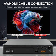 Carica l&#39;immagine nel visualizzatore di Gallery, LONPOO Lettore DVD Compatto 1~6 Regione Libera (Porto HDMI, USB, RCA, MIC, LED Display con Telecomando, cavo HDMI&amp; AV incluso) - Nero