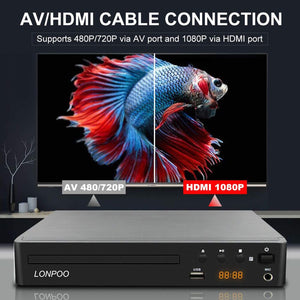 LONPOO Lettore DVD Compatto 1~6 Regione Libera (Porto HDMI, USB, RCA, MIC, LED Display con Telecomando, cavo HDMI& AV incluso) - Nero