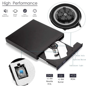 Masterizzatore CD DVD Esterno, iAmotus Original Chip Lettore DVD/CD DVD2.0 - Ilgrandebazar