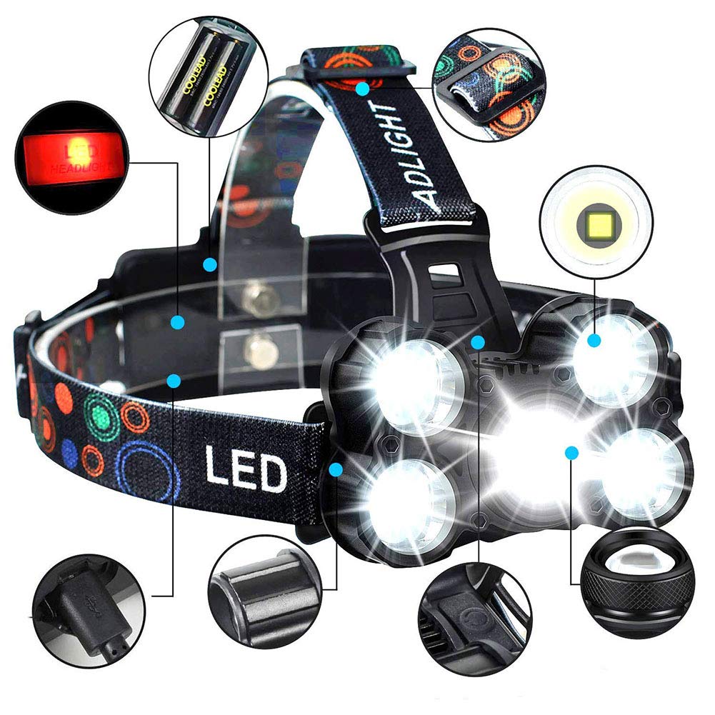 COOLEAD Torcia Frontale Zoomable 4 Modalità 5 LED Ricaricabile Black - Ilgrandebazar