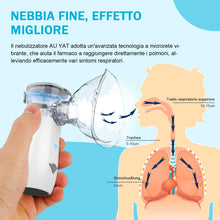 Carica l&#39;immagine nel visualizzatore di Gallery, Aerosol Portatile Silenzioso, AU YAT Macchina Aerosol Adulti, USB-C Ricaricabile Aerosol Portatile con 2 Maschere e Boccaglio, 2 Modalità Regolabili, Aerosol Ultrasuoni per Viaggi e Uso Domestico