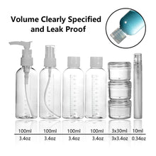 Carica l&#39;immagine nel visualizzatore di Gallery, MOCOCITO 2PC Borsa da Toilette Viaggio Trasparente Approvata Nero [22x10x5cm] - Ilgrandebazar