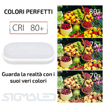 Carica l&#39;immagine nel visualizzatore di Gallery, SIGMALED Plafoniera led 12W con Potenza 12 Watt, Bianco Naturale 4000k - Ilgrandebazar