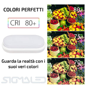 SIGMALED Plafoniera led 12W con Potenza 12 Watt, Bianco Naturale 4000k - Ilgrandebazar