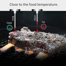 Carica l&#39;immagine nel visualizzatore di Gallery, GALAFIRE 80 mm Grande Faccia 300°C Termometro per Barbecue, Indicatore 80 - Ilgrandebazar