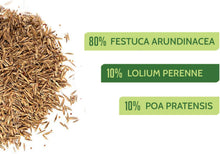 Carica l'immagine nel visualizzatore di Gallery, AVARA Champion - semi prato - resistente alla siccitá - indicato per qualsiasi luogo e terreno - 1kg