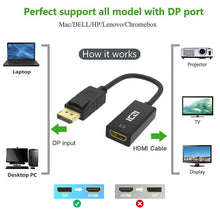 Carica l'immagine nel visualizzatore di Gallery, ICZI Adattatore DisplayPort a HDMI 1080P, Cavo DP Maschio su Femmina,... - Ilgrandebazar