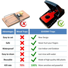 Carica l&#39;immagine nel visualizzatore di Gallery, GIVERNY Trappola per Ratti &amp; Topi XXL (Casella da 6) Potente, Facile da...