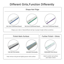 Carica l&#39;immagine nel visualizzatore di Gallery, Set 6 Lima Unghie Professionale Gel Acrilico Manicure Buffer Lime Unghie... - Ilgrandebazar