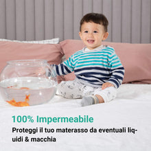 Carica l'immagine nel visualizzatore di Gallery, RECCI Coprimaterasso 120x190/200 - Coprimaterasso Impermeabile 120x190/200, 100% Bambu Copri Materassi, Proteggi Materasso, Super Morbido, Altamente Traspirante, Silenzioso [ 120x190/200 cm ]