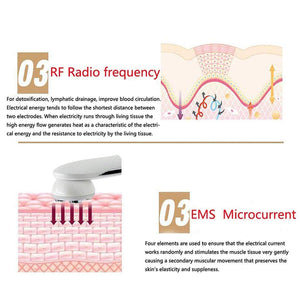 Ultrasuoni Viso Antirughe,Ultrasuoni Terapia LED Radiofrequenza e Corpo... - Ilgrandebazar