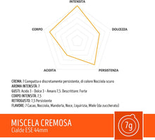 Carica l&#39;immagine nel visualizzatore di Gallery, 15