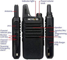 Carica l'immagine nel visualizzatore di Gallery, Retevis RT622 Walkie Talkie 16 Canali CTCSS/DCS Walkie Talkie Ricaricabili Allarme VOX Squelch Antenna Integrata Lunga Distanza USB Walkie Talkie Piccoli (Nero, 1 Coppia)