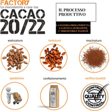 Carica l&#39;immagine nel visualizzatore di Gallery, 3