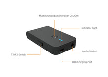 Carica l&#39;immagine nel visualizzatore di Gallery, PITAYA Trasmettitore Ricevitore Bluetooth,Wireless 2 in 1 Adattatore...
