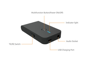 PITAYA Trasmettitore Ricevitore Bluetooth,Wireless 2 in 1 Adattatore...