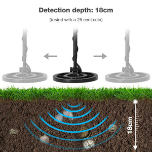 URCERI Metal Detector, GC-1028 Professionale Pinpointer LCD 1028, 1028 - Ilgrandebazar