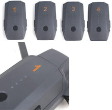 Carica l'immagine nel visualizzatore di Gallery, Adesivo per Drone con Disegno a Forma di squalo, Set da 2, Adatto per droni Come DJI Mavic 2 PRO, DJI Mavic 2 Zoom, DJI Mavic Air, DJI Mavic Mini, Adesivo Corpo Drone Decalcomania, Adesivo Protettivo