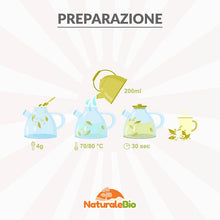 Carica l'immagine nel visualizzatore di Gallery, 9