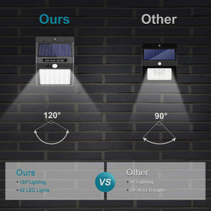 Luce solare esterna, SEZAC [42 LED / 3 modalità] Confezione Da 6 - Ilgrandebazar