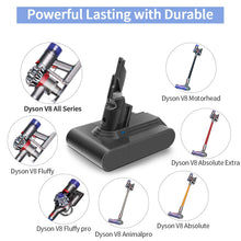 Carica l&#39;immagine nel visualizzatore di Gallery, Morpilot Batteria di Ricambio per Dyson V8, 21,6 V 3500 Battria Per Dysone V8