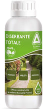 Carica l&#39;immagine nel visualizzatore di Gallery, 0.5 L Diserbante Premium Top Totale Erbicida Glifosate No Patentino Sistemico Seccatutto Post Emergenza