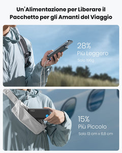 INIU Power Bank, 10000mAh Ultra Sottile & Leggero Ricarica Rapida Powerbank, Caricatore Portatile Porta per iPhone 15 14 13 12 Pro Max Mini Plus Samsung Huawei iPad Pro etc