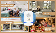 Carica l&#39;immagine nel visualizzatore di Gallery, R-Luxury Home| Repellente Ultrasuoni Professionale per Topi|Ultrasuoni per... - Ilgrandebazar