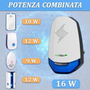 ecoVibe | Ultrasuoni per Topi di 5ª Generazione; Repellente Ultrasuoni... - Ilgrandebazar