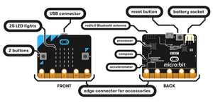 BC Footwear BBC Micro: Bit Go micro:bit go, Black - Ilgrandebazar