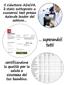 Riduttore Passeggino Universale per Ovetto Neonato Seggiolone Culla e... - Ilgrandebazar