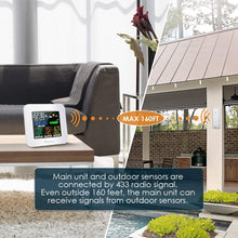 Carica l&#39;immagine nel visualizzatore di Gallery, HOCOSY Stazione Meteo con 3 Sensore Esterno, Meteorologica Sensor - Ilgrandebazar