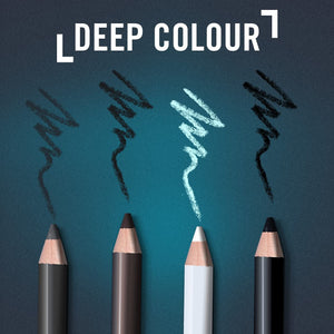 Rimmel London Soft Kohl Kajal Eyeliner Matita Occhi Morbida a Lunga Tenuta, 061 Jet Black