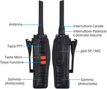 Carica l&#39;immagine nel visualizzatore di Gallery, ESYNiC Paio Walkie Talkie Ricaricabile VOX Radio PMR 446MHz 0.5W Frequenza Civile Ricetrasmittente Portatile 16 Canali Singola Banda Woki Toki con USB Caricabatterie per Negozio Sopravvivenza Ciclismo