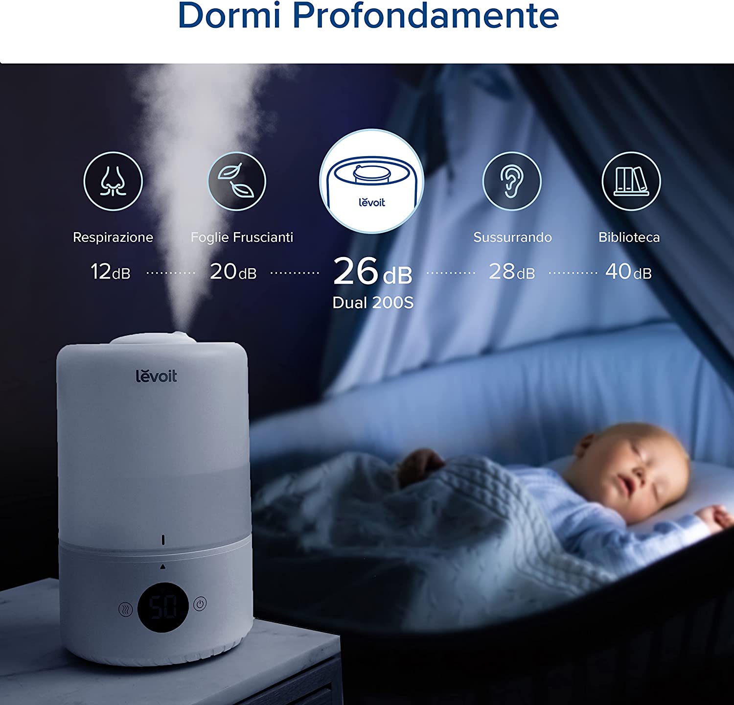 Manuale dell'utente dell'umidificatore a nebbia fredda levoit Classic 300S  Smart Ultrasonic Top-Fill