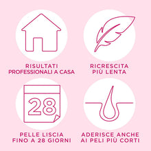 Carica l'immagine nel visualizzatore di Gallery, Veet Strisce Depilatorie Corpo e Gambe per Pelli Sensibili, 3 Confezioni da 16 Strisce