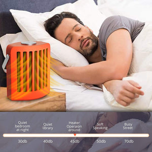 Termoventilatore Riscaldatore Elettrico Rapido Ceramica,500W/1000W Stufe Elettriche Portatile PTC Riscaldamento Rapido,Protezione da Surriscaldamento, Basso Consumo Silenzioso per Casa Ufficio