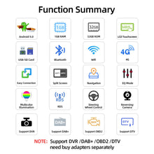 Carica l&#39;immagine nel visualizzatore di Gallery, Autoradio Android 9.0 Doppia Din Car 1G+32G Quad-Core T3 System - Ilgrandebazar