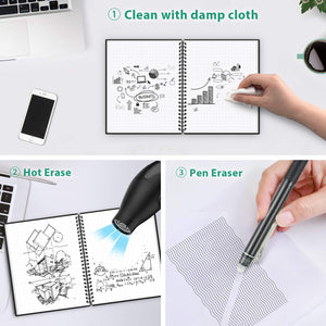 HOMESTEC Taccuino Riutilizzabile Inteligente, Penna Inclusa, (6.9 X 9.8 B5 - Ilgrandebazar