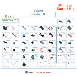 Elegoo Progetto Starter Kit Basic per Principianti con Tutorial in... - Ilgrandebazar