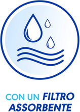 Carica l'immagine nel visualizzatore di Gallery, NARHINEL Soluzione Fisiologica 20 Flaconcini Monodose di Soluzione Salina Isotonica Sterile per una Delicata Detersione Quando il Naso è Bloccato, in Caso di Raffreddore o Condizioni Allergiche, 5ml 20 Soluzione Fisiologica